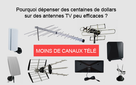 Antenne TV TNTHD extérieure DISCOVERY HD 46 dB avec dipôle