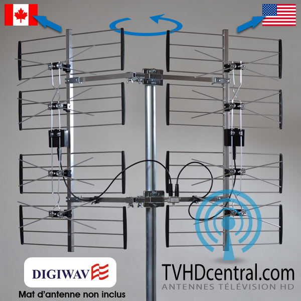 Antenne TV Digiwave 7287