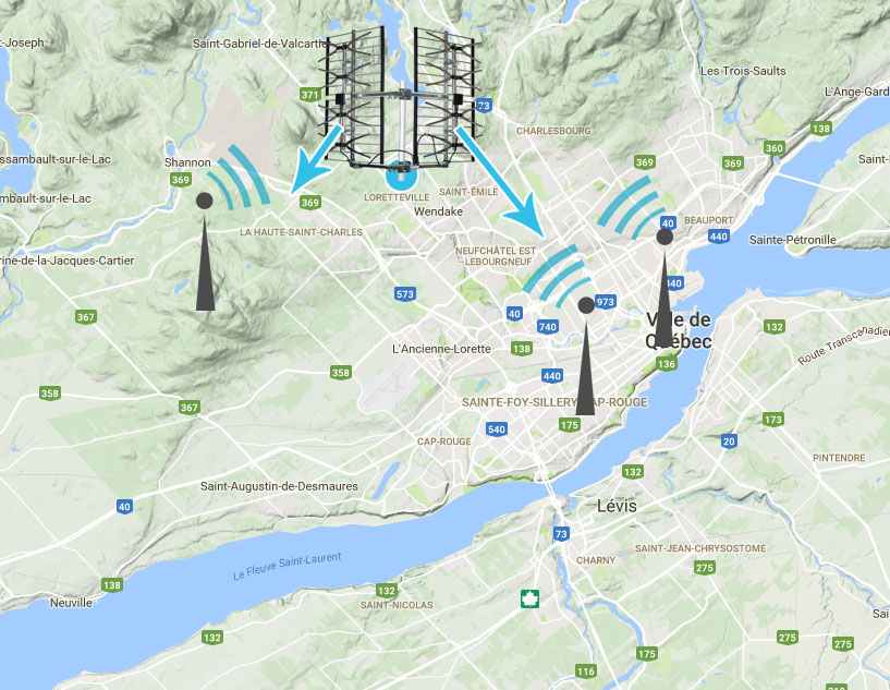 orienter une antenne de télé Québec