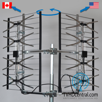 1 Trépied de mat d'antenne pour le toit, TVHDcentral